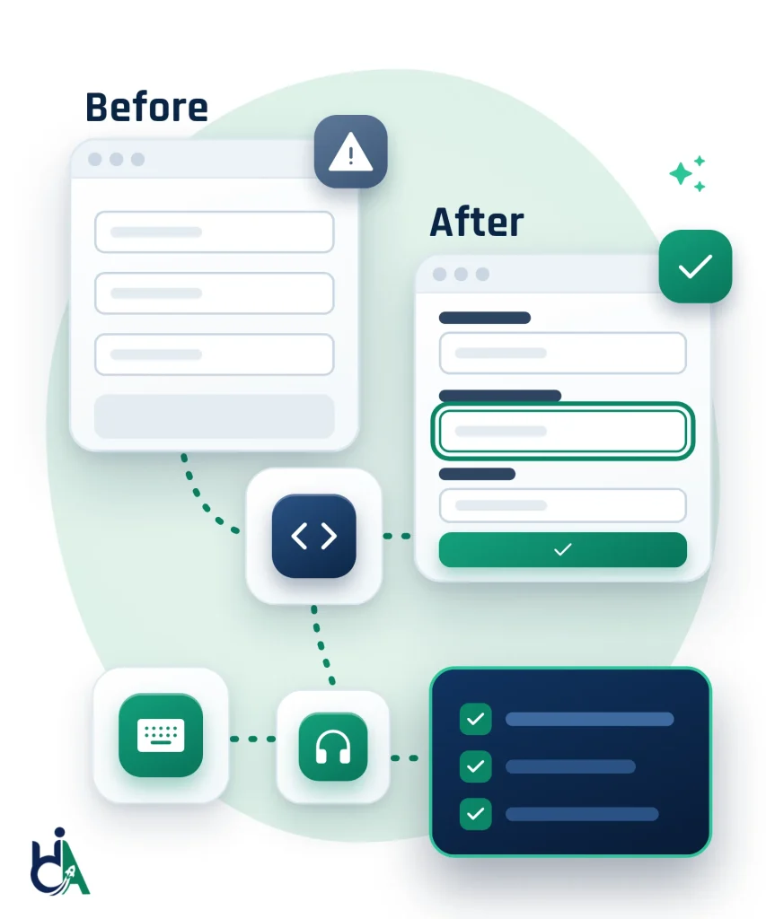 Diagram: a grey browser form with unlabelled fields and a warning badge connects through a code tile to a fixed version with visible labels, a green focus ring and a green check badge. Below, keyboard and headphones tiles lead to a navy checklist with three green ticks, showing that every code fix is retested with a keyboard and screen readers.