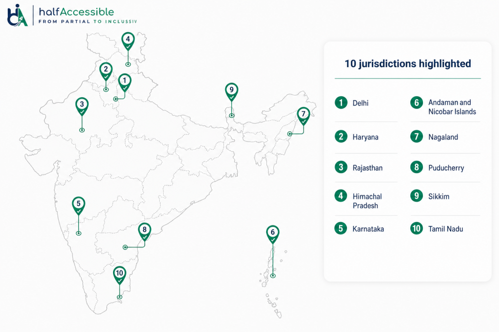 Vector map of India with numbered pins for Delhi, Haryana, Rajasthan, Himachal Pradesh, Karnataka, Andaman and Nicobar Islands, Nagaland, Puducherry, Sikkim, and Tamil Nadu as jurisdictions directed to appoint disability commissioners.