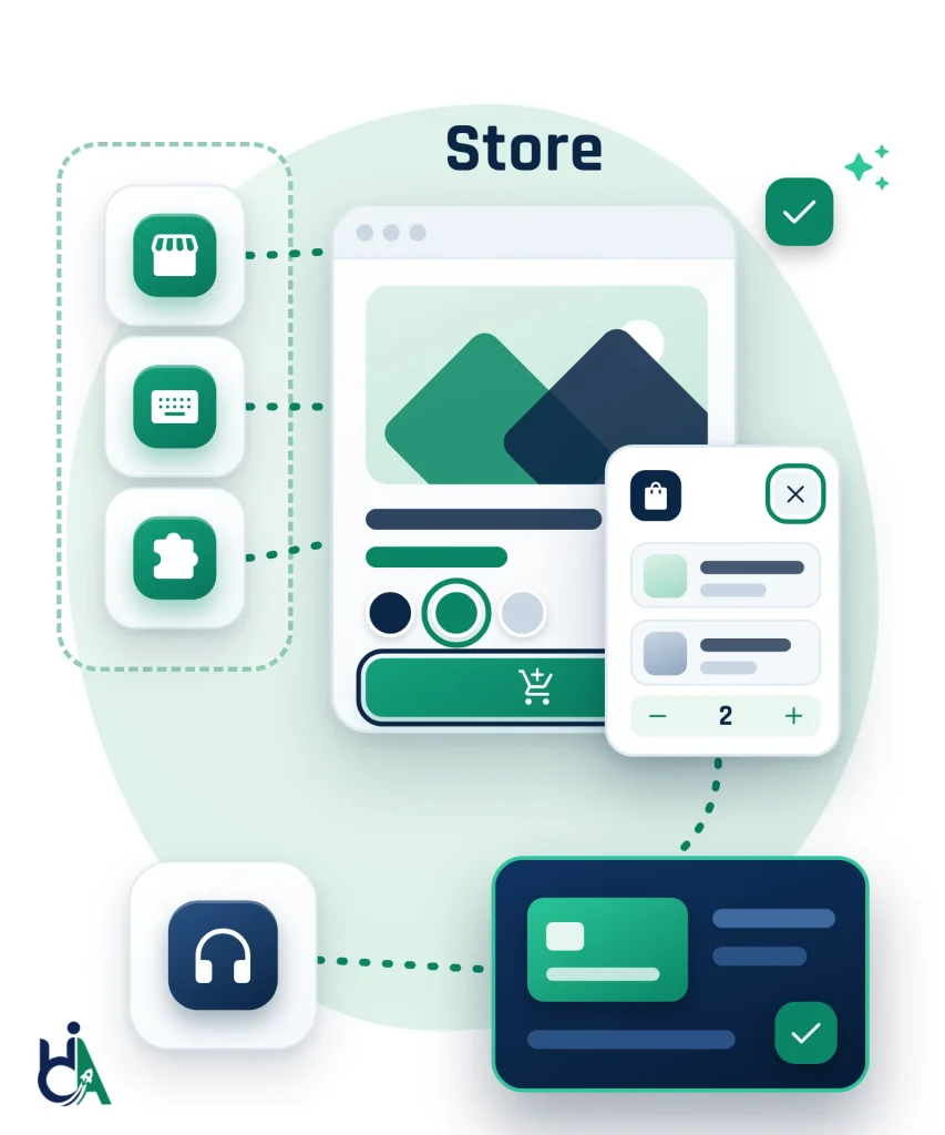 Diagram: tiles for a storefront, a keyboard and an app puzzle piece connect to a browser window labelled Store, showing a product photo, colour swatches where the selected swatch has a green focus ring, and an add-to-cart button with a visible focus outline. A cart drawer with a focused close button and quantity control leads to a navy checkout card with a payment card and a green tick, beside a headphones tile, showing the whole purchase path tested with a keyboard and screen readers.