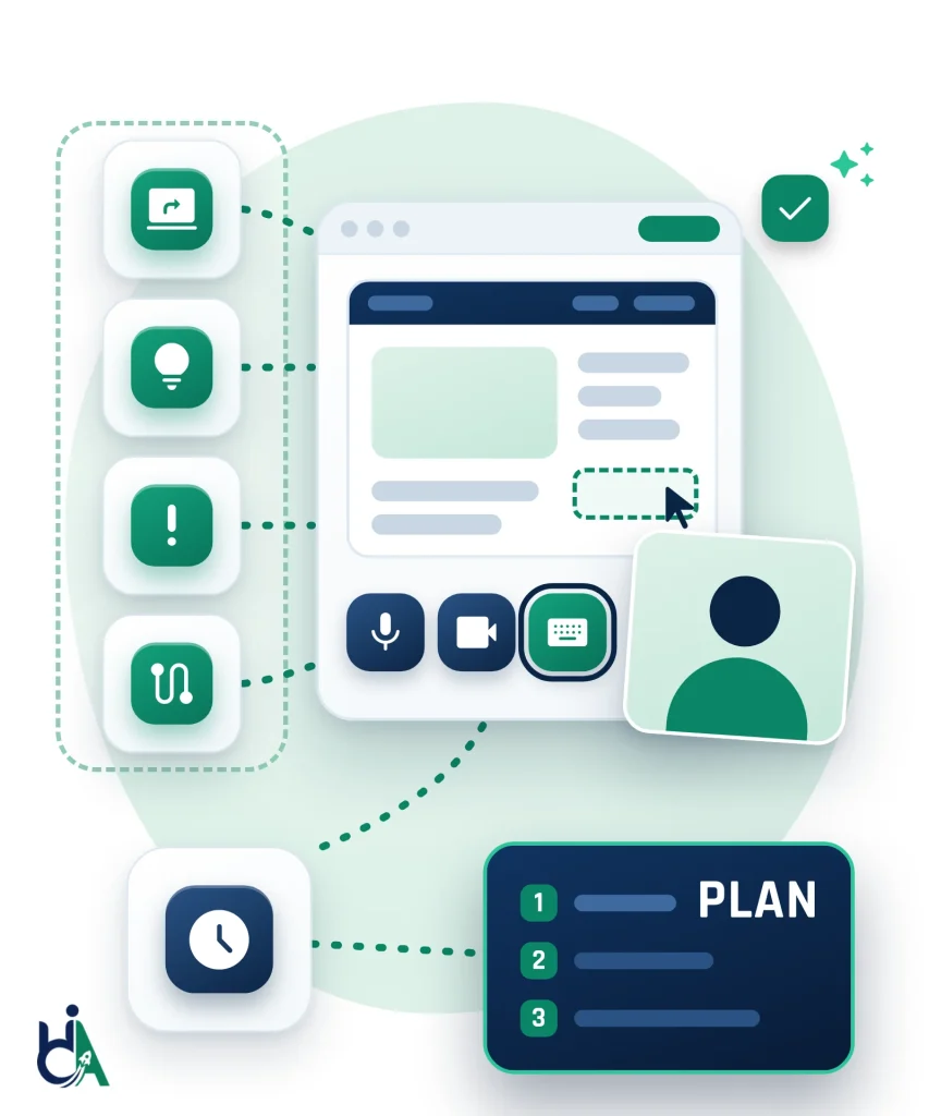 Diagram: four tiles for screen sharing, a light bulb, a priority alert and a route connect to a video call window showing a website with one area outlined by a dashed green box under a mouse pointer, microphone, camera and focused keyboard buttons, and a participant video tile. Dashed lines lead to a clock tile and a navy card labelled PLAN with three numbered rows, showing a one-hour live accessibility review that ends in a prioritized action plan.