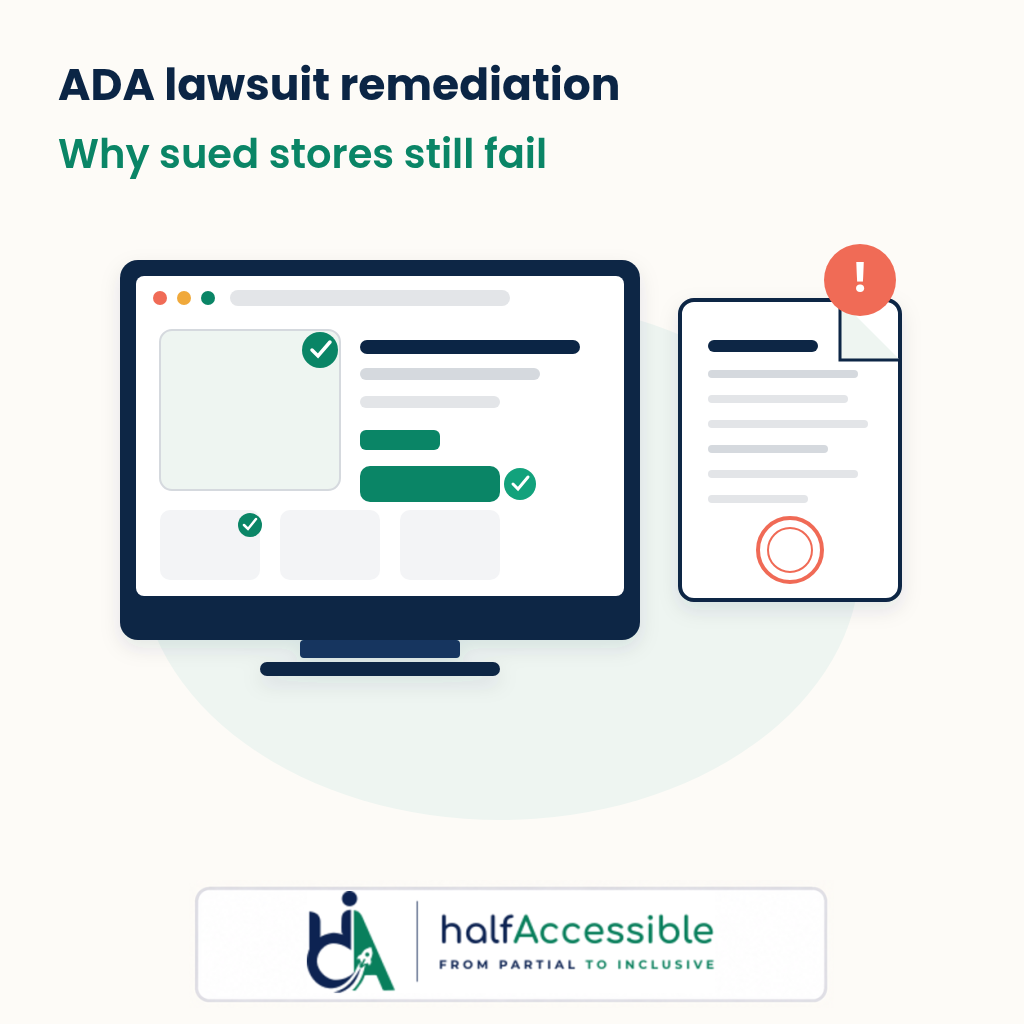 ADA Lawsuit Remediation: Why 58 of 60 Sued Stores Still Failed Weeks Later