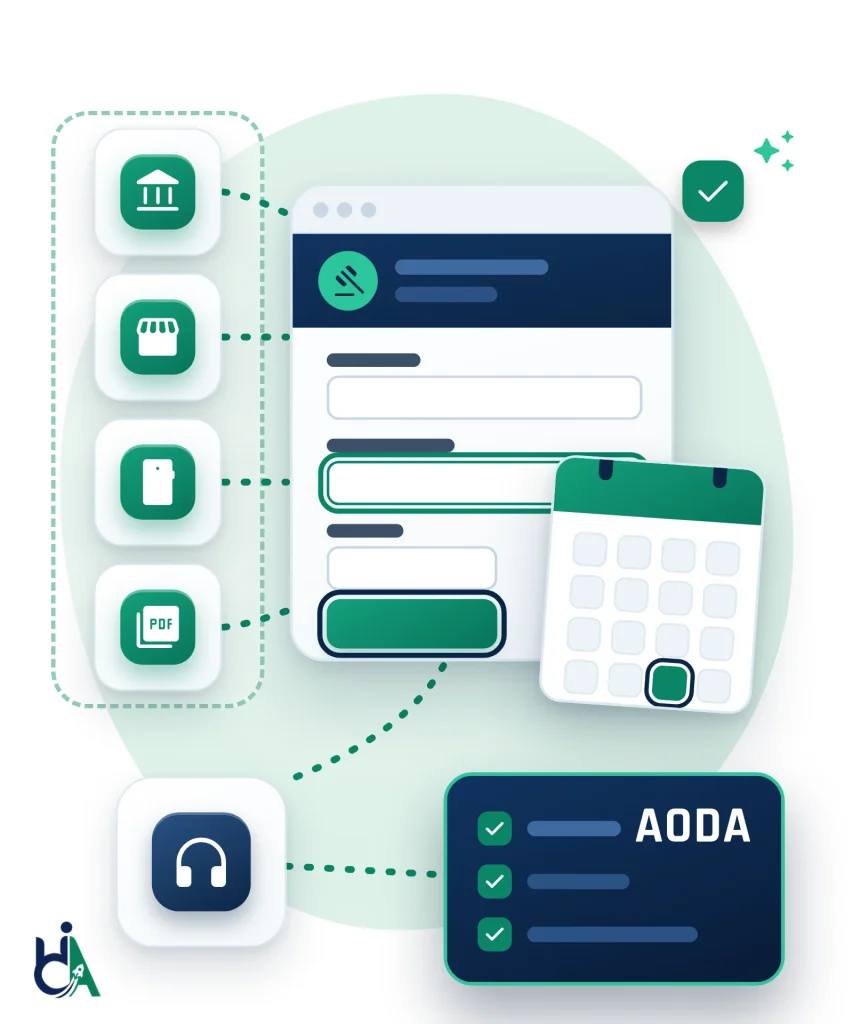 Diagram: tiles for a government building, a shop, a phone and a PDF connect to a browser window showing a public service form with a green focus ring on one field and a focused submit button, beside a calendar with one deadline day highlighted. Dashed lines lead to a headphones tile and a navy card labelled AODA with three green ticks, showing Canadian websites, apps and documents tested with a keyboard and screen readers before a compliance deadline.