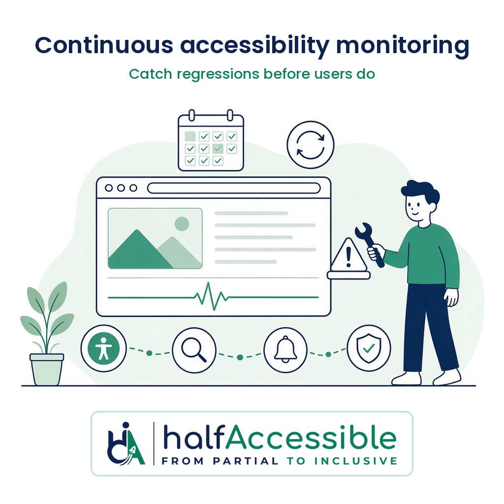 Continuous Accessibility Monitoring: What Scans Catch, What They Miss, and What to Pay For