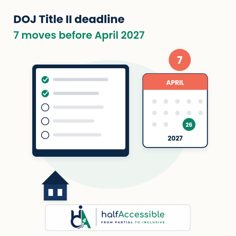 DOJ Title II web accessibility deadline graphic: a public portal checklist beside a calendar marked April 26, 2027