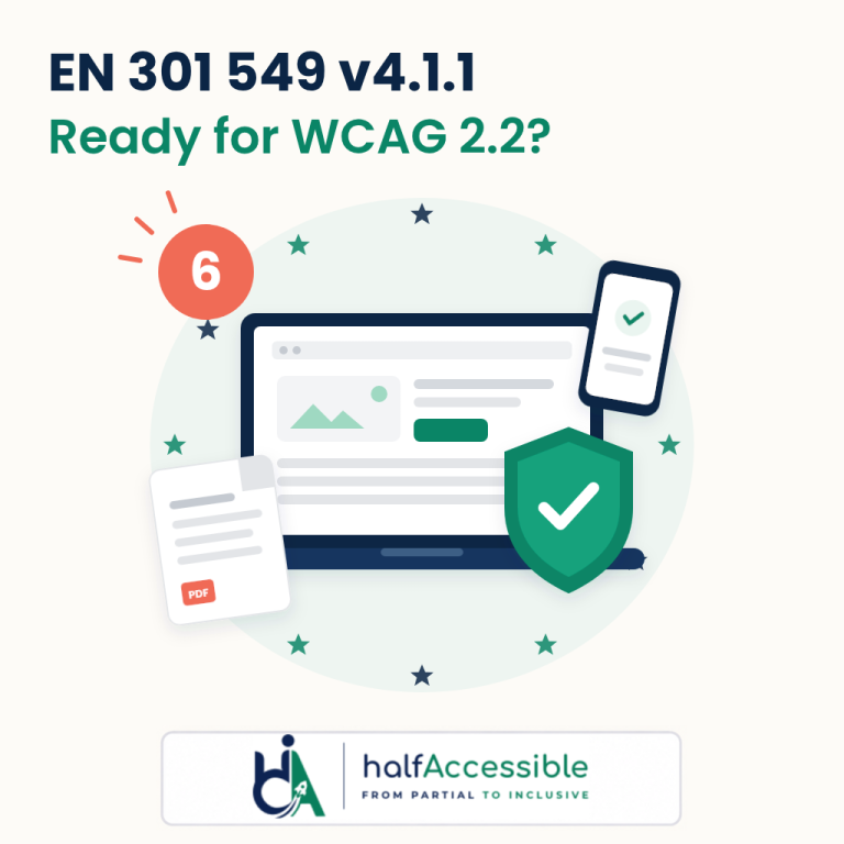 EN 301 549 v4.1.1 readiness graphic: a website, mobile app and PDF behind a WCAG 2.2 shield, with 6 changes flagged