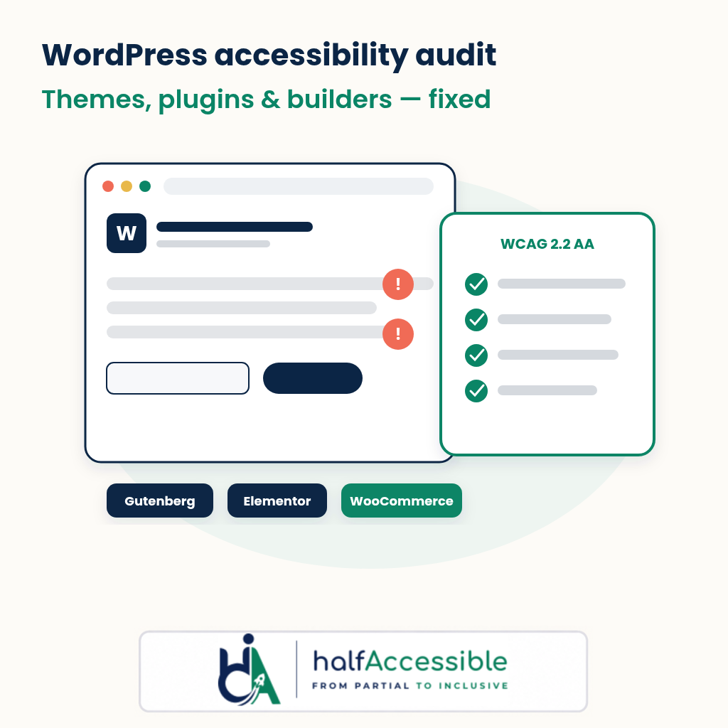 WordPress accessibility audit illustration showing theme and builder issues fixed to WCAG 2.2 AA