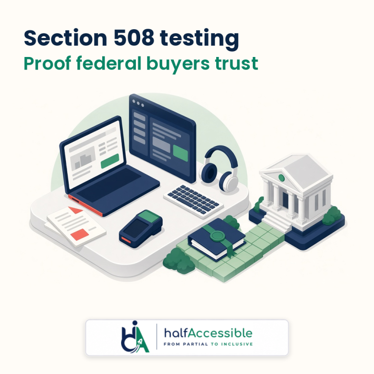 Section 508 testing setup with a laptop, software window, documents, keyboard, headphones and a hardware device on a test bench, and a sealed report on a path to a government building